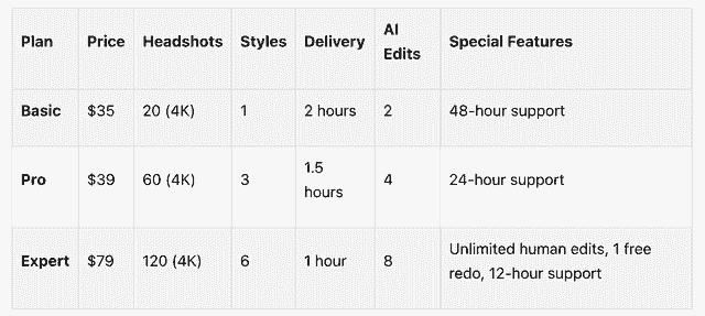 pricing-and-plans-2.png