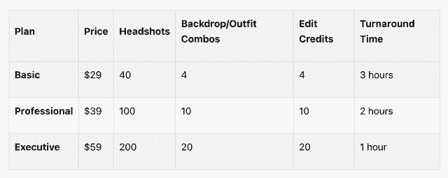 pricing-and-plans.png