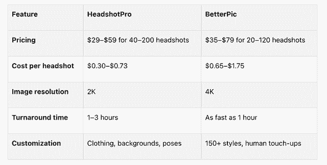 pricing-and-plans.png